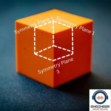 FEA symmetry plane example